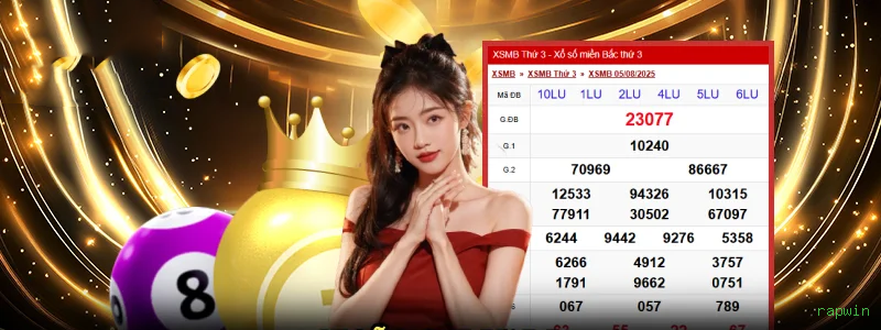 Rollover Bônus rapwin